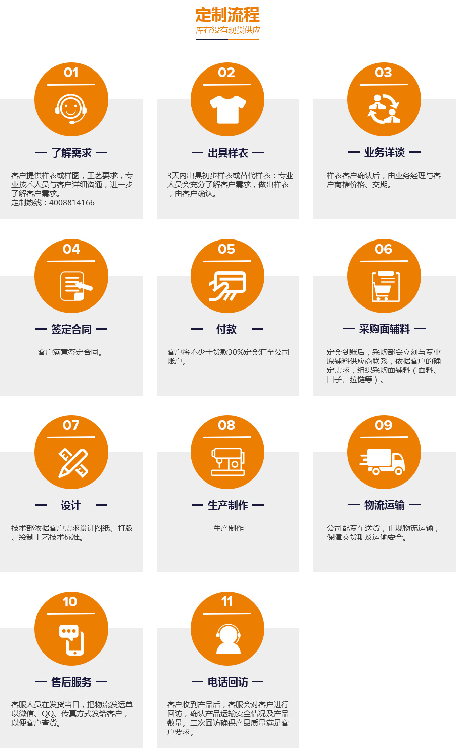 無(wú)現(xiàn)貨定制